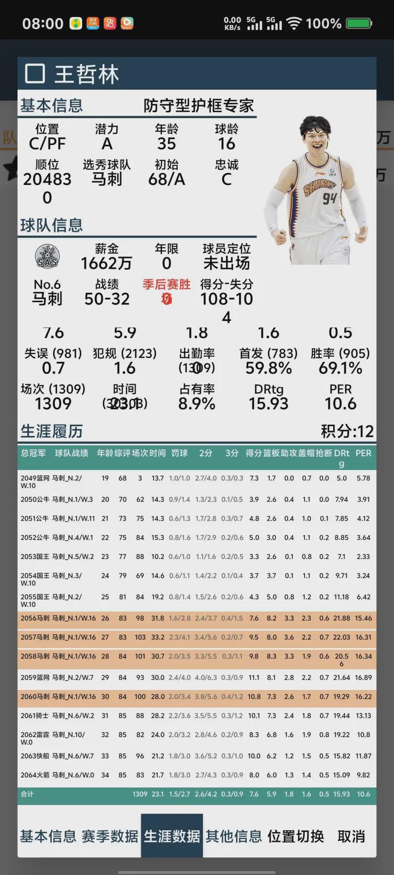 生涯进球数超越卡钦斯，格里娜升至历史第12