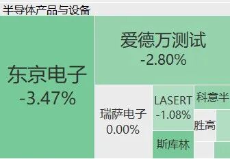 世界杯综述：单日4场全平创纪录 2场大冷 亚洲6队不败南美4强不胜