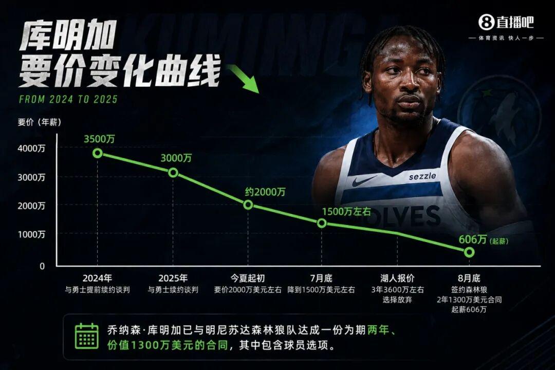 TA:汉堡和阿森纳接近达协议,法维将以约1000万欧转会离队